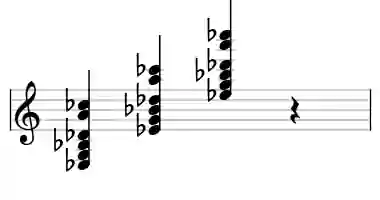 Sheet music of Eb 7#11b13 in three octaves